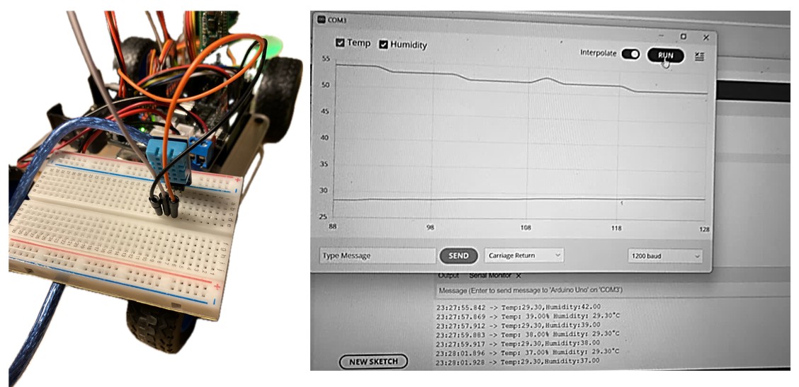 Device Development